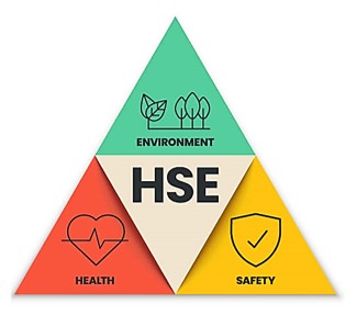 HSE Triangle